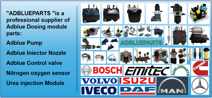 Wuxi ADBLUEPARTS Auto Parts Co., LTD কোম্পানির প্রোফাইল